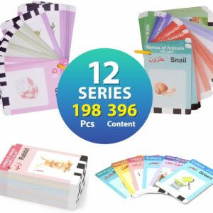 cartes flash intelligentes insérables.
